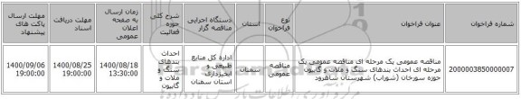 مناقصه عمومی یک مرحله ای مناقصه عمومی یک مرحله ای احداث بندهای سنگ و ملات و گابیون حوزه سورخان (شوراب) شهرستان شاهرود