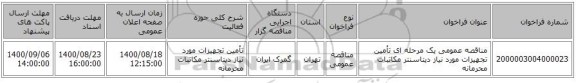 مناقصه عمومی یک مرحله ای تأمین تجهیزات مورد نیاز دیتاسنتر مکاتبات محرمانه 