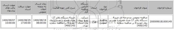 مناقصه عمومی دو مرحله ای خرید4 دستگاه بالابر 17 متری همراه با نصب بر روی خودرو 6 تن مناقصه شماره 1400/143 