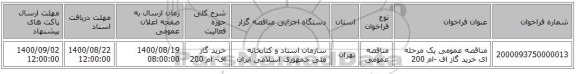مناقصه عمومی یک مرحله ای خرید گاز اف -ام 200