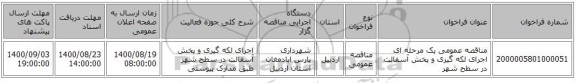 مناقصه عمومی یک مرحله ای اجرای لکه گیری و پخش آسفالت در سطح شهر