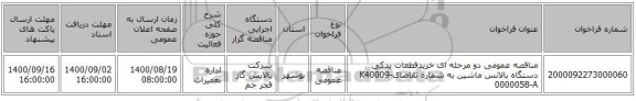 مناقصه عمومی دو مرحله ای خریدقطعات یدکی دستگاه بالانس ماشین به شماره تقاضایK40009-0000058-A