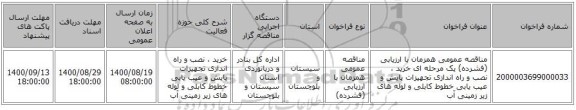 مناقصه عمومی همزمان با ارزیابی (فشرده) یک مرحله ای خرید ، نصب و راه اندازی تجهیزات پایش و عیب یابی خطوط کابلی و لوله های زیر زمینی آب 