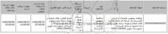 مناقصه عمومی همزمان با ارزیابی (فشرده) یک مرحله ای انجام فعالیت های اصلاح و بهینه سازی نصب ترانس باغ حاجیون و بنادک السادات شهرستان مهریز 1400/129/603