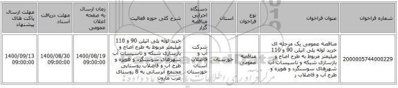 مناقصه عمومی یک مرحله ای خرید لوله پلی اتیلن 90 و 110 میلیمتر مربوط به طرح اصاح و بازسازی شبکه و تاسیسات آب شهرهای سوسنگرد و هویزه و طرح آب و فاضلاب ر