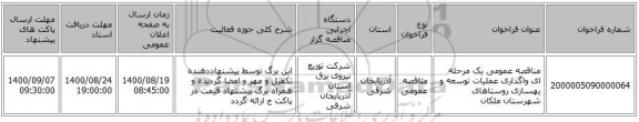 مناقصه عمومی یک مرحله ای واگذاری عملیات توسعه و یهسازی روستاهای شهرستان ملکان