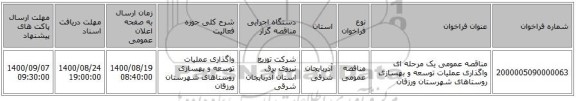 مناقصه عمومی یک مرحله ای واگذاری عملیات توسعه و بهسازی روستاهای شهرستان ورزقان