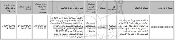 مناقصه عمومی یک مرحله ای روکش آسفالت توپکا 019 واقع در خیابان آزادی ضلع جنوبی و شمالی به ضخامت متوسط 6.5 سانتی متر بر اساس فهرست راه و باند 1400،بدون 