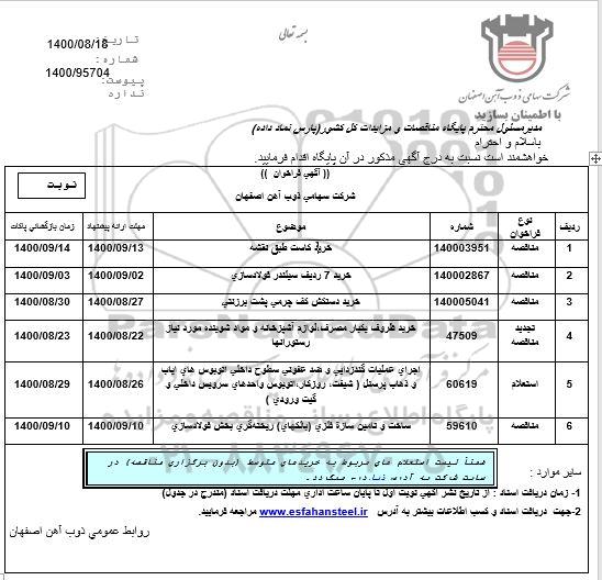 مناقصه خرید کاست ...
