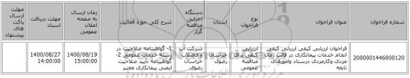 فراخوان ارزیابی کیفی ارزیابی کیفی انجام خدمات پیمانکاری در قالب زمان مزدی وکارمزدی درستاد وامورهای تابعه