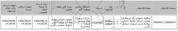 مناقصه عمومی یک مرحله ای عملیات اجرای حفاری چاه آب شماره شش شهرک صنعتی زاگرس