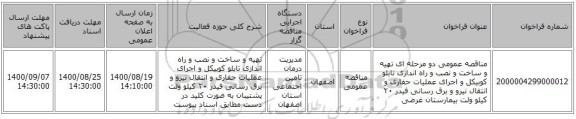 مناقصه عمومی دو مرحله ای تهیه و ساخت و نصب و راه اندازی تابلو کوبیکل و اجرای عملیات حفاری و انتقال نیرو و برق رسانی فیدر ٢٠ کیلو ولت بیمارستان غرضی  