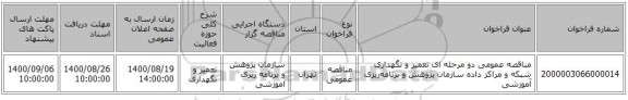 مناقصه عمومی دو مرحله ای تعمیر و نگهداری شبکه و مراکز داده سازمان پژوهش و برنامه‌ریزی آموزشی