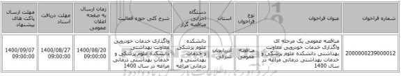 مناقصه عمومی یک مرحله ای واگذاری خدمات خودرویی معاونت بهداشتی دانشکده علوم پزشکی و خدمات بهداشتی درمانی مراغه در سال 1400