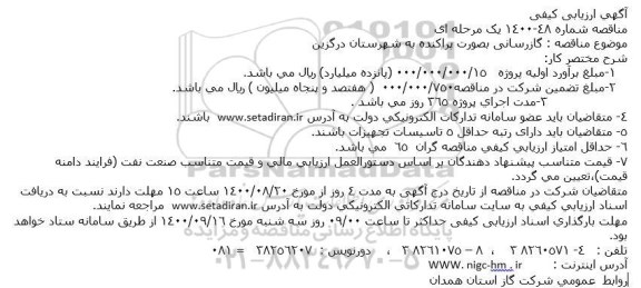 مناقصه گازرسانی به صورت پراکنده به شهرستان 