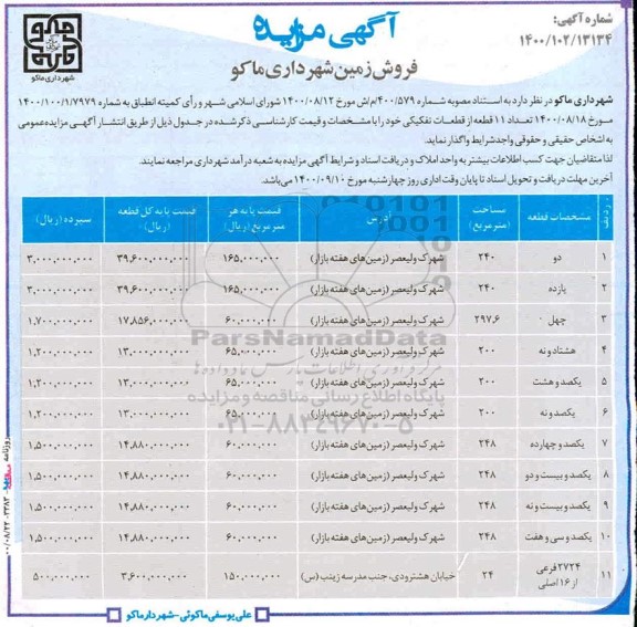 مزایده،مزایده فروش 11 قطعه از قطعات تفکیکی 