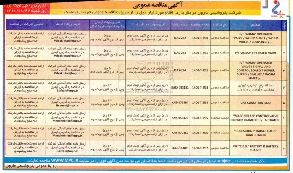 مناقصه،مناقصه خرید AUMA OPERATED.....