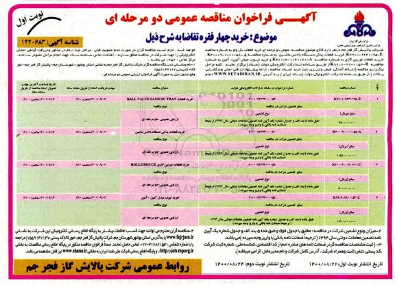فراخوان مناقصه خرید قطعات بال ولو ....
