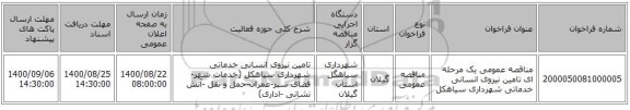 مناقصه عمومی یک مرحله ای تامین نیروی انسانی خدماتی شهرداری سیاهکل