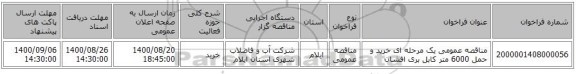 مناقصه عمومی یک مرحله ای خرید و حمل 6000 متر کابل بری افشان 