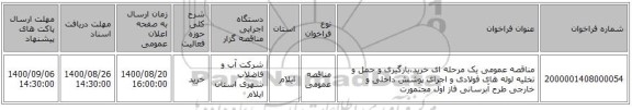مناقصه عمومی یک مرحله ای خرید،بارگیری و حمل و تخلیه لوله های فولادی و اجرای پوشش داخلی و خارجی طرح آبرسانی فاز اول مجتمورت 