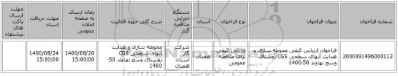 فراخوان ارزیابی کیفی محوطه سازی و هدایت آبهای سطحی CGS روستای وسج نهاوند 50-1400