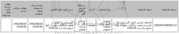 فراخوان ارزیابی کیفی گازرسانی به کشت و صنعت یادگاران جاویدان 1و2 شهرستان رزن 53-1400