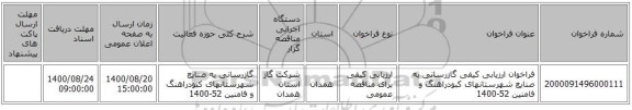 فراخوان ارزیابی کیفی گازرسانی به صنایع شهرستانهای کبودراهنگ و فامنین 52-1400