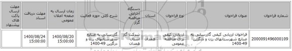 فراخوان ارزیابی کیفی گازرسانی به صنایع شهرستانهای رزن و درگزین 49-1400
