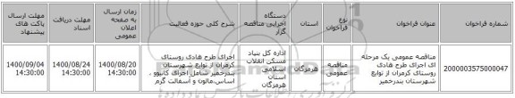 مناقصه عمومی یک مرحله ای اجرای طرح هادی روستای کرمران  از توابع شهرستان بندرخمیر