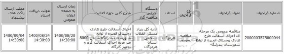 مناقصه عمومی یک مرحله ای  اجرای آسفالت طرح هادی روستای انجیره از توابع شهرستان بندرلنگه 