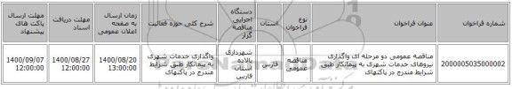 مناقصه عمومی دو مرحله ای واگذاری نیروهای خدمات شهری به پیمانکار طبق شرایط مندرج در پاکتهای