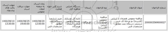 مناقصه عمومی همزمان با ارزیابی (فشرده) دو مرحله ای خرید ششصد دستگاه تبلت مطابق مشخصات فنی