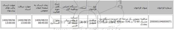 مناقصه عمومی یک مرحله ای خریددو دستگاه برج مشبک T2-60 و S1KL خط 400 کیلوولت بندرگاه – چغادک 