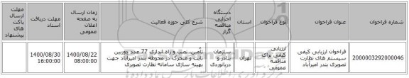 فراخوان ارزیابی کیفی سیستم های نظارت تصویری بندر امیرآباد