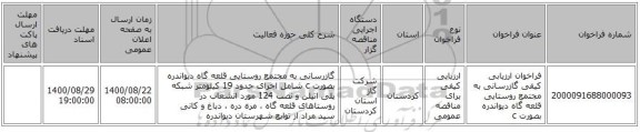 فراخوان ارزیابی کیفی گازرسانی به مجتمع روستایی قلعه گاه دیواندره بصورت  c