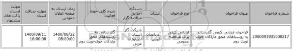 فراخوان ارزیابی کیفی گازرسانی به روستاهای محور ماراکان خوی-نوبت دوم