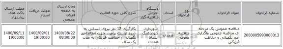 مناقصه عمومی یک مرحله ای مناقصه عمومی واگذاری امور نگهبانی و حفاظت فیزیکی