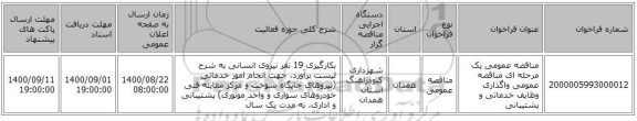 مناقصه عمومی یک مرحله ای مناقصه عمومی واگذاری وظایف خدماتی و پشتیبانی