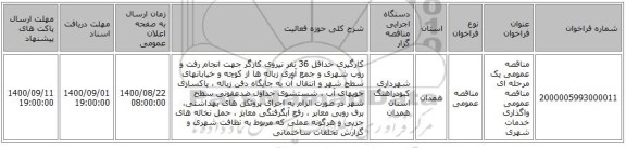 مناقصه عمومی یک مرحله ای مناقصه عمومی واگذاری خدمات شهری