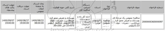 مناقصه عمومی یک مرحله ای بهسازی و تعریض محور قره ضیاءالدین - حمزیان - خوی 2.23کیلومتر