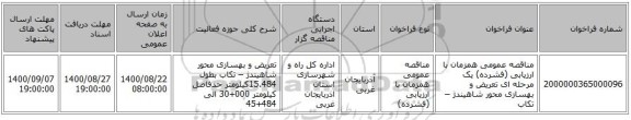 مناقصه عمومی همزمان با ارزیابی (فشرده) یک مرحله ای تعریض و بهسازی محور شاهیندژ – تکاب