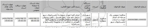 مناقصه عمومی یک مرحله ای انجام امورات و خدمات آرامستانهای شهر ...