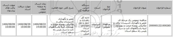 مناقصه عمومی یک مرحله ای تعمیر و نگهداری تاسیسات برقی و مکانیکی بهمراه مرمت و بهسازی ابنیه پاسگاههای ثابت و سیار پلیس راه سطح استان ‏‏‏‏