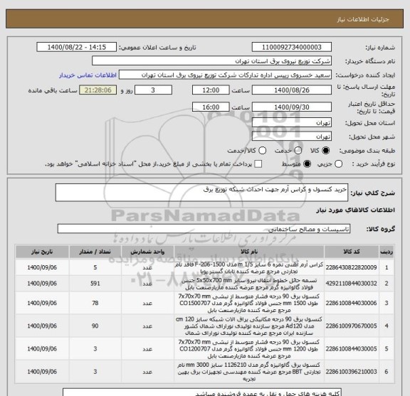 استعلام خرید کنسول و کراس آرم جهت احداث شبکه توزیع برق