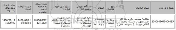 مناقصه عمومی یک مرحله ای خرید تجهیزات دستگاه رادیو گرافی دیجیتال ( ستون سقفی )