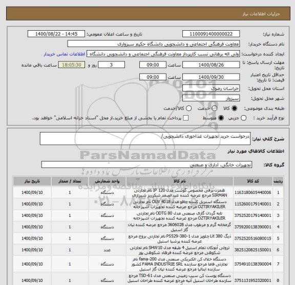 استعلام درخواست خرید تجهیزات غذاخوری دانشجویی/