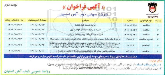مناقصه خرید کاست ... - نوبت دوم