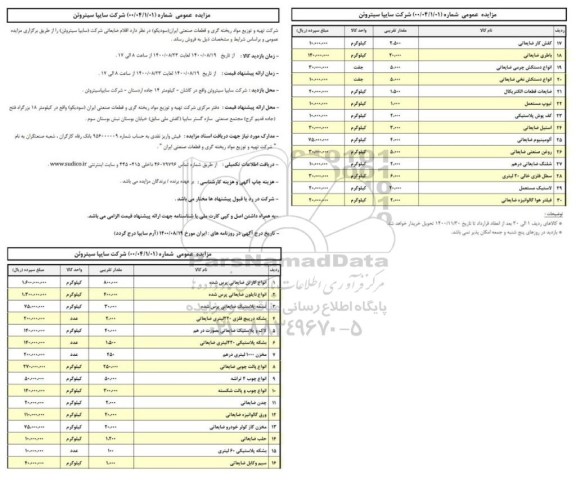 مزایده اقلام ضایعاتی 