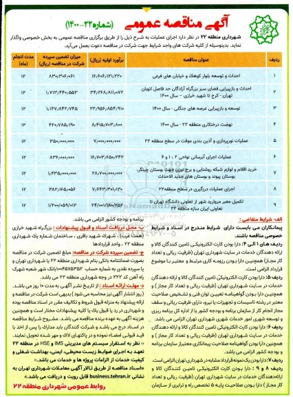 مناقصه، مناقصه احداث و توسعه بلوار کوهک و خیابان های فرعی....